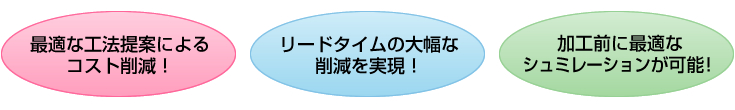 最適な工法提案によるコスト削減！　リードタイムの大幅な削減を実現！　加工前に最適なシュミレーションが可能！