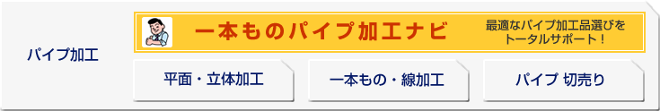 パイプ加工